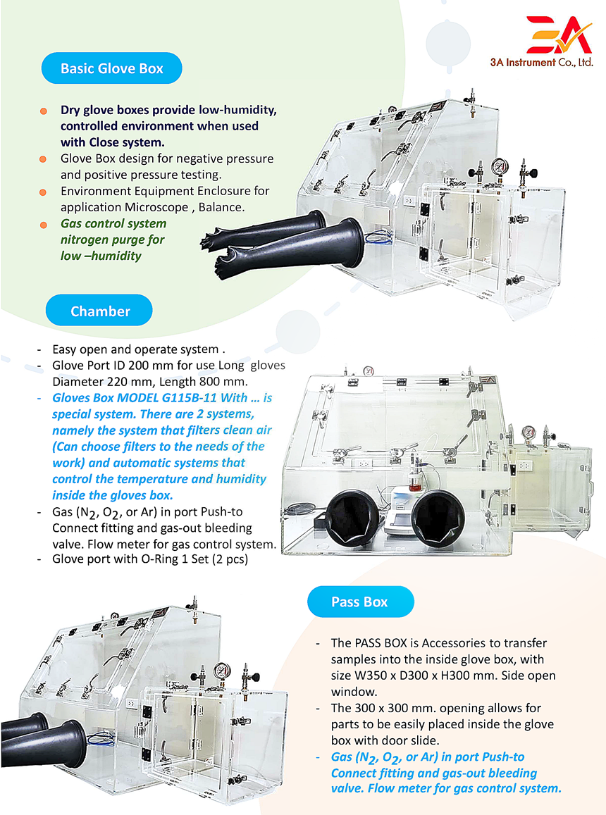 glove box with Hepa Filter